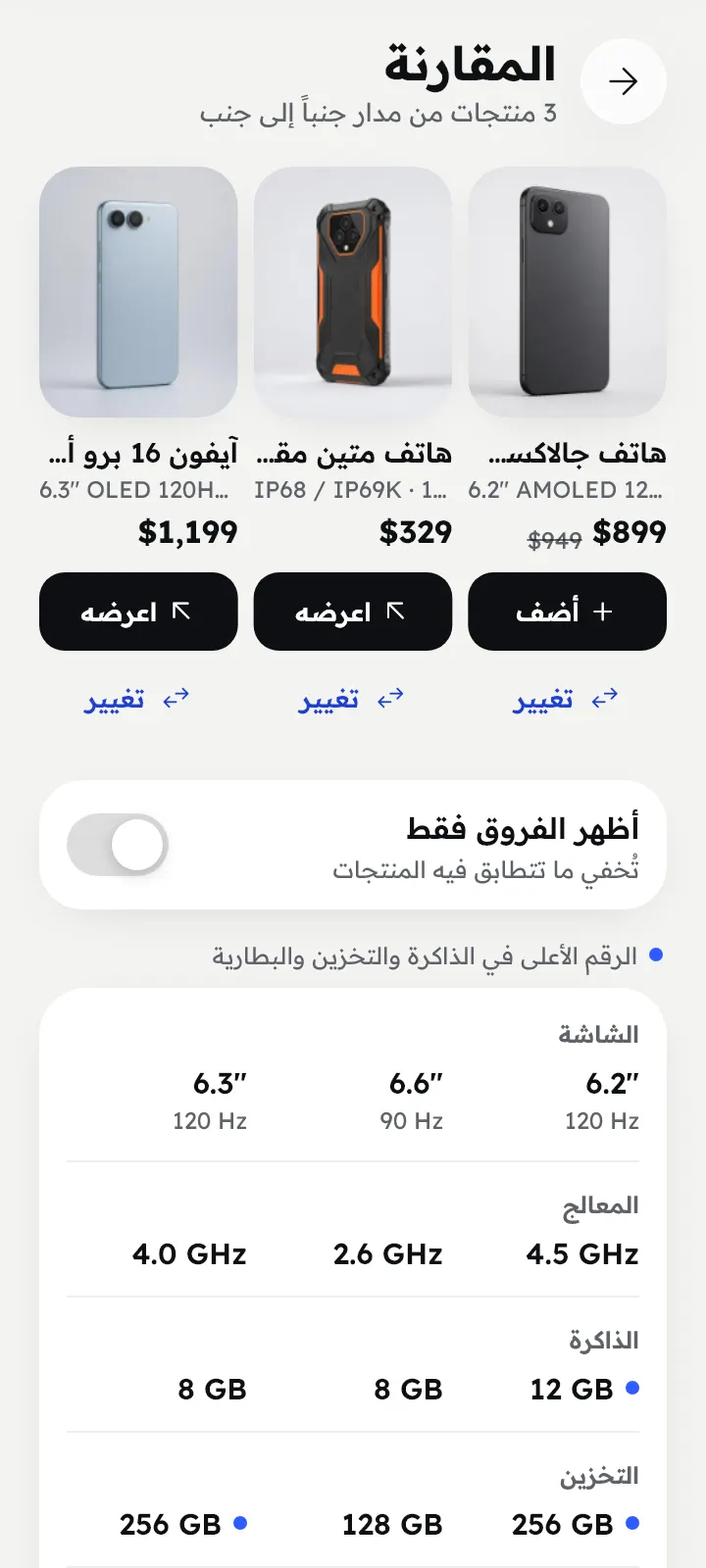 المقارنة