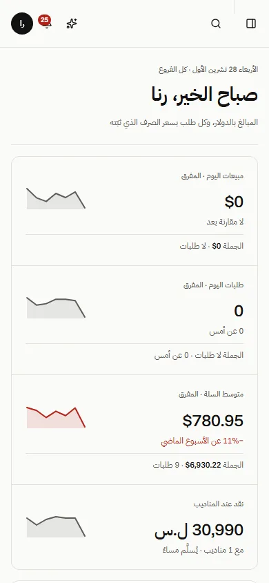 اللوحة على الجوال