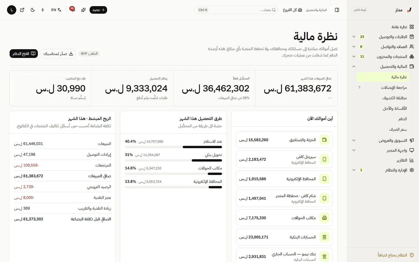 نظرة مالية