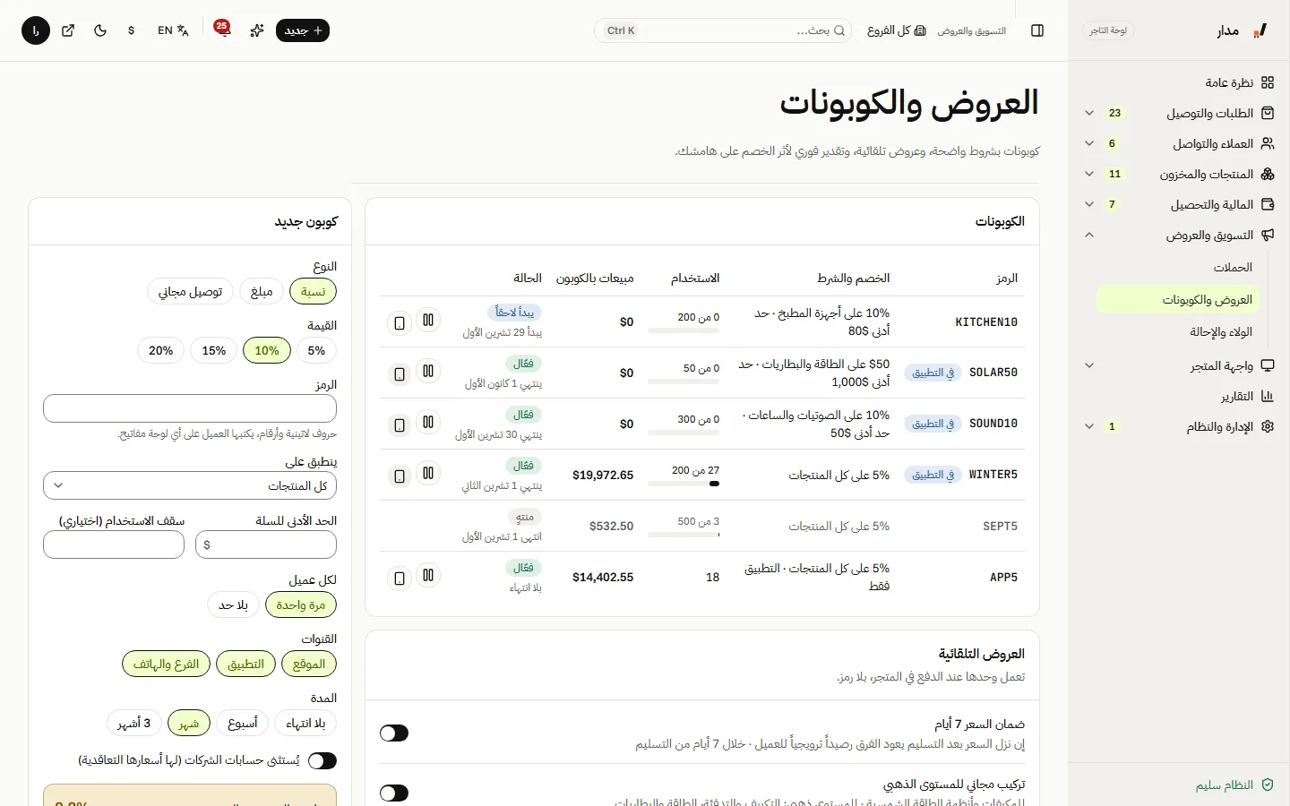 الكوبونات وأداؤها