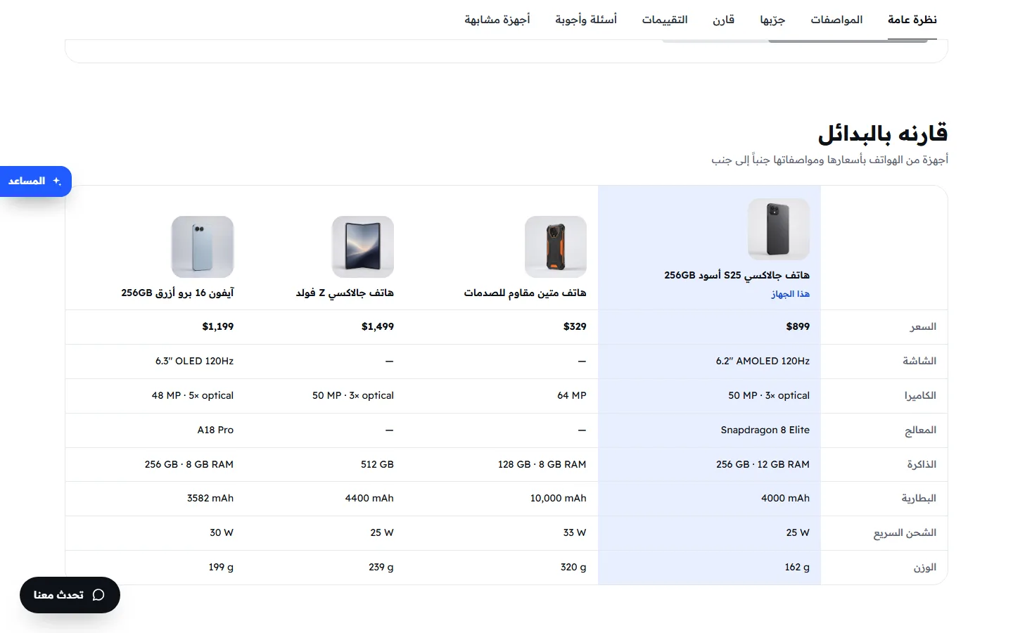 قارنه بالبدائل
